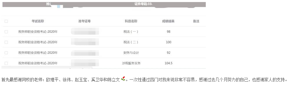 表白老师：网校老师课讲得好！感谢你们的精益求精孜孜不倦的教导