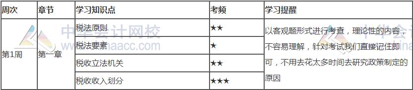 2021年注会《税法》第一周预习计划表新鲜出炉！