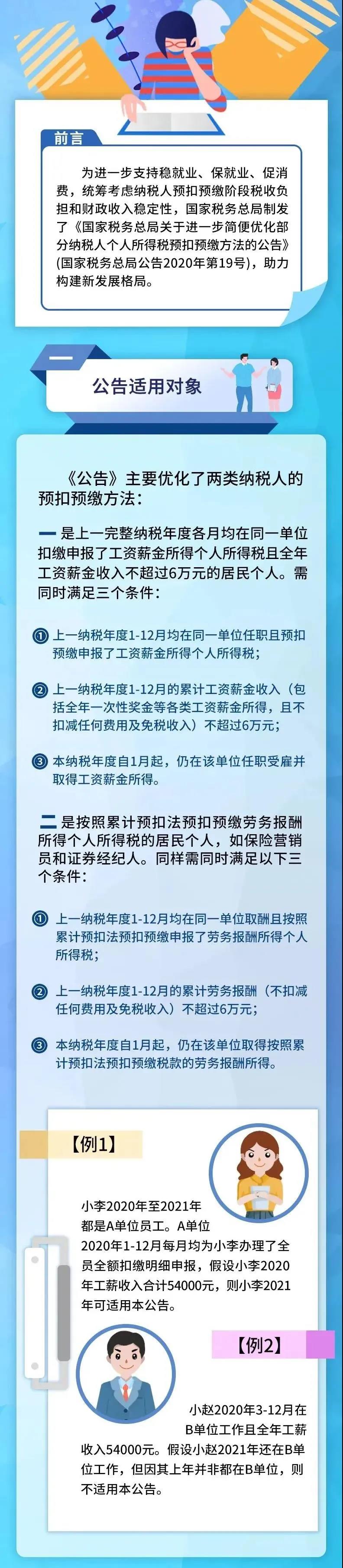 年薪低于6万元，个税缴纳迎来哪些新变化？