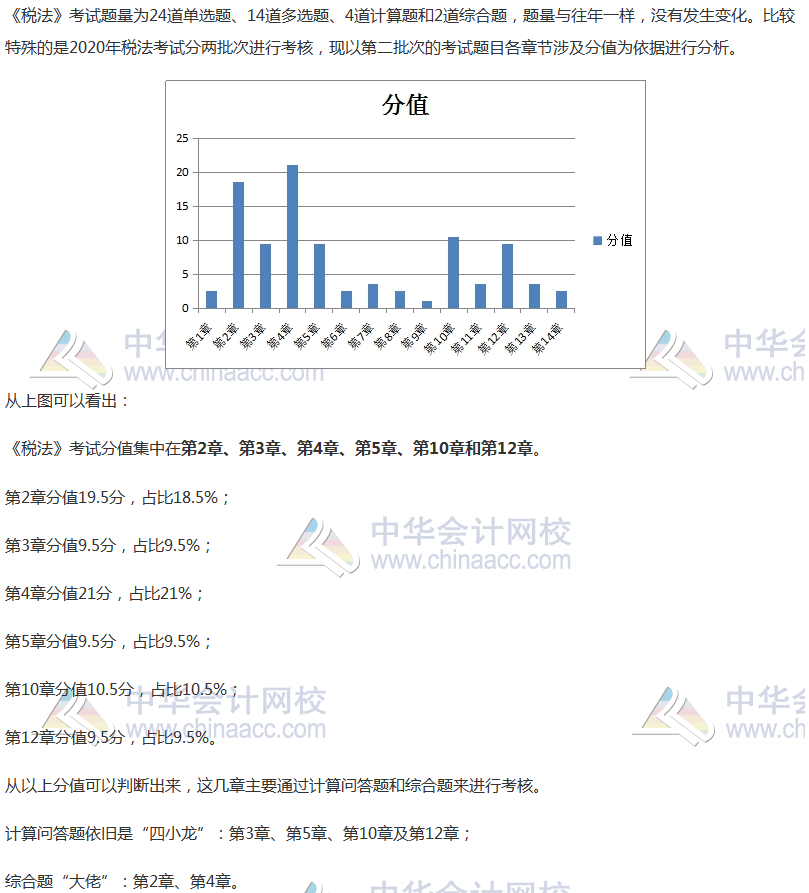 【数据流】2021年注册会计师《税法》考试考这些知识！