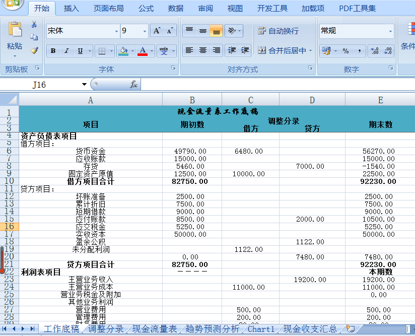 年末将至，Excel在财务报表出具环节的应用助你年末不加班