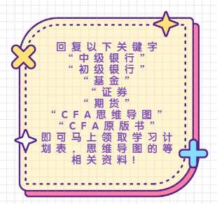 2021年1月期货从业资格考试查分入口