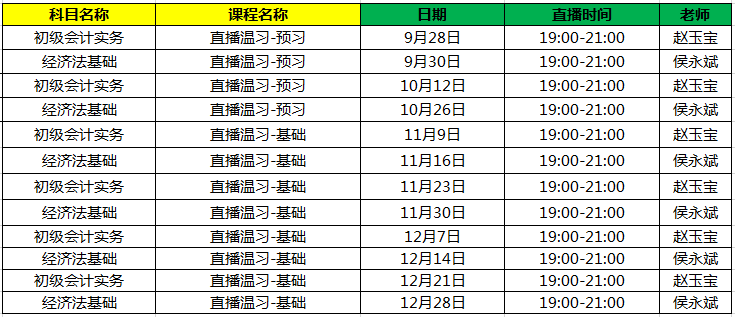 2021年初级无忧直达班课程安排表