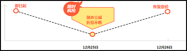 预警：2021高会报名缴费24:00止 如何确认报名成功？