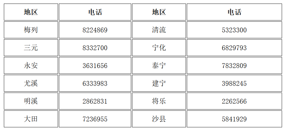 福建三明发布了领取2019年中级会计资格证书的通知！