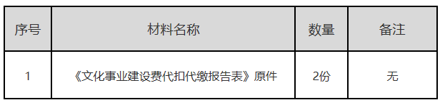 正保会计网校