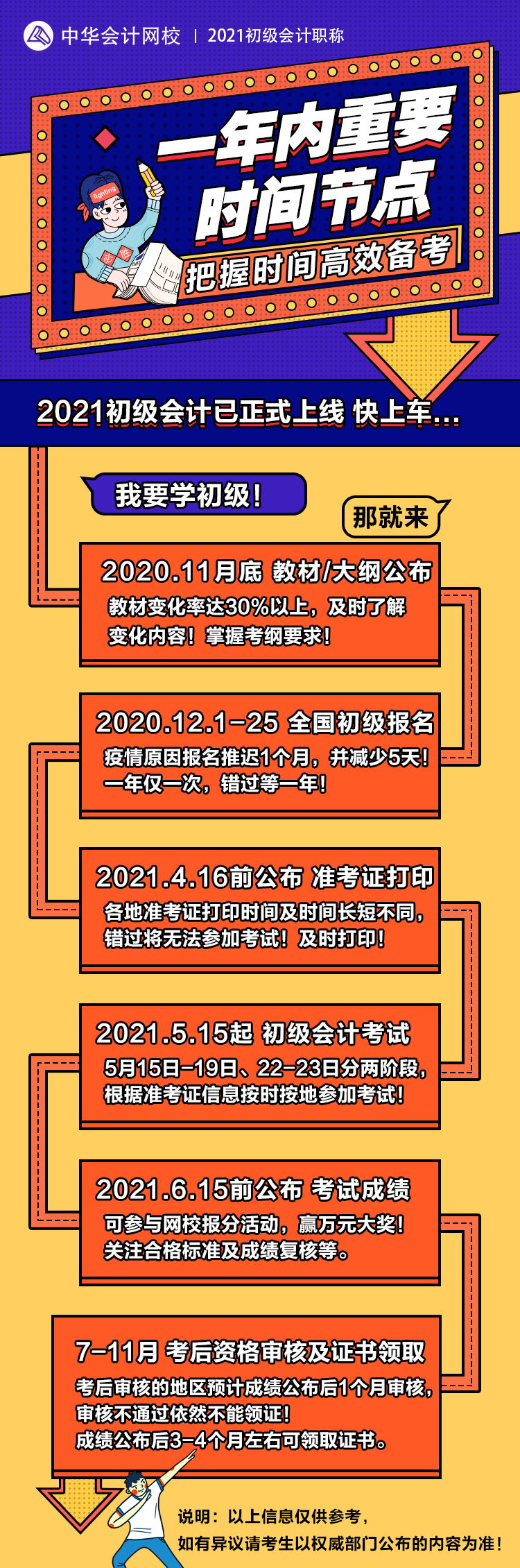 快来看！2021初级会计职称一年内重要时间节点都在这里了！