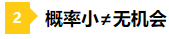 差一点的人生 2021年注会成绩59分还有必要申请复核吗？