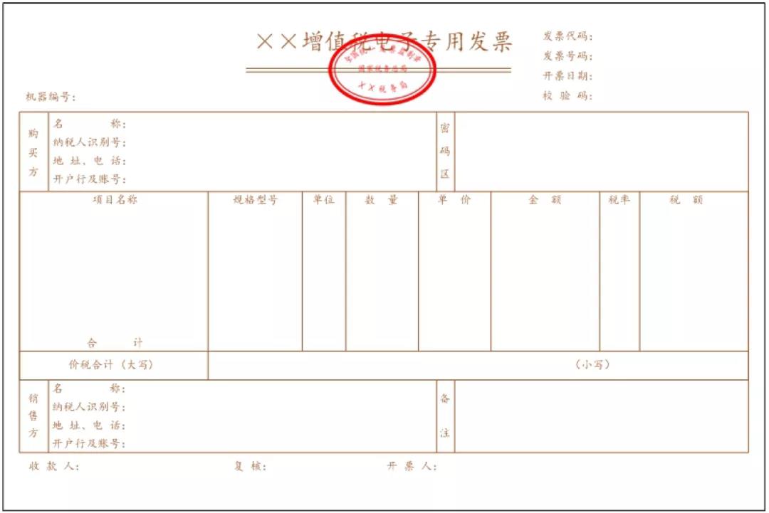 增值税电子专票与纸质专票相比有哪些变化呢？一起来看看↓