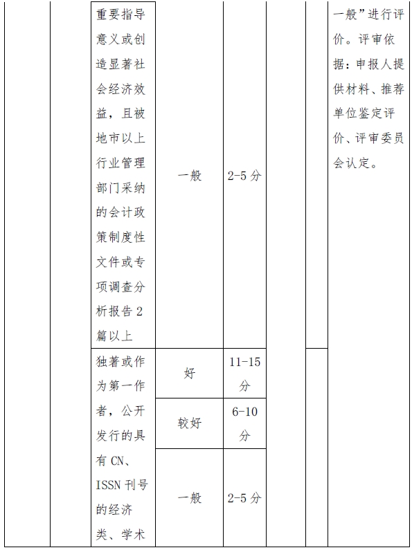 西藏高级会计师评审量化赋分表