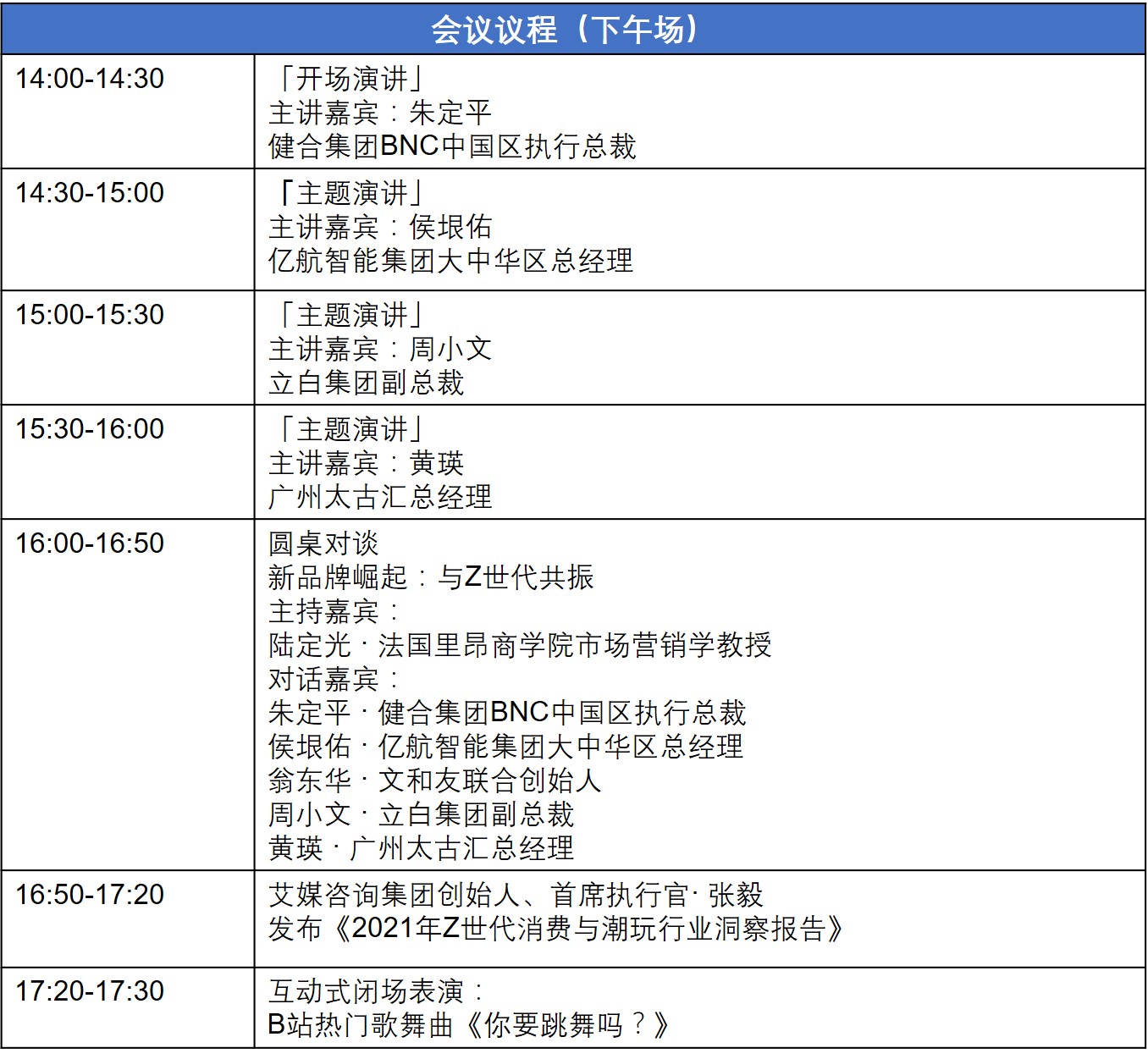 ACCA热点活动“创见未来”2021趋势论坛 CPD5.5小时