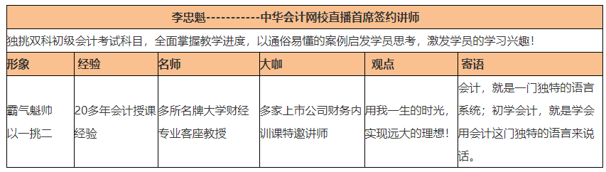 选对老师押对宝！C位夺魁班出圈了