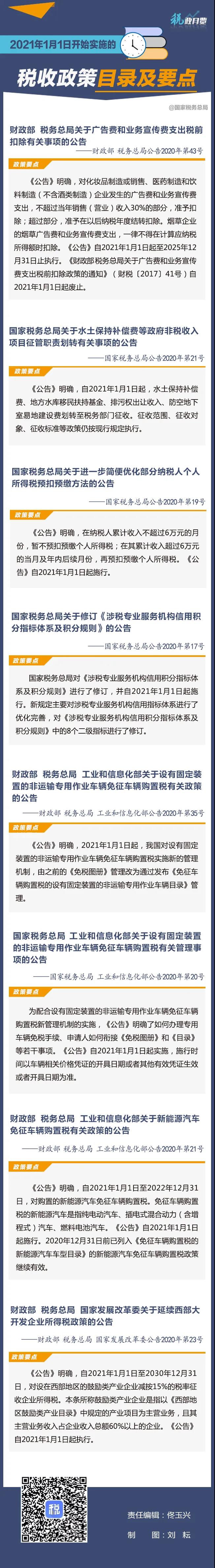 2021年1月1日开始实施的税收政策