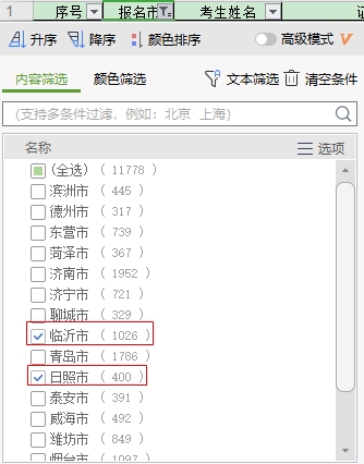 临沂、日照2020年初中级经济师合格人数