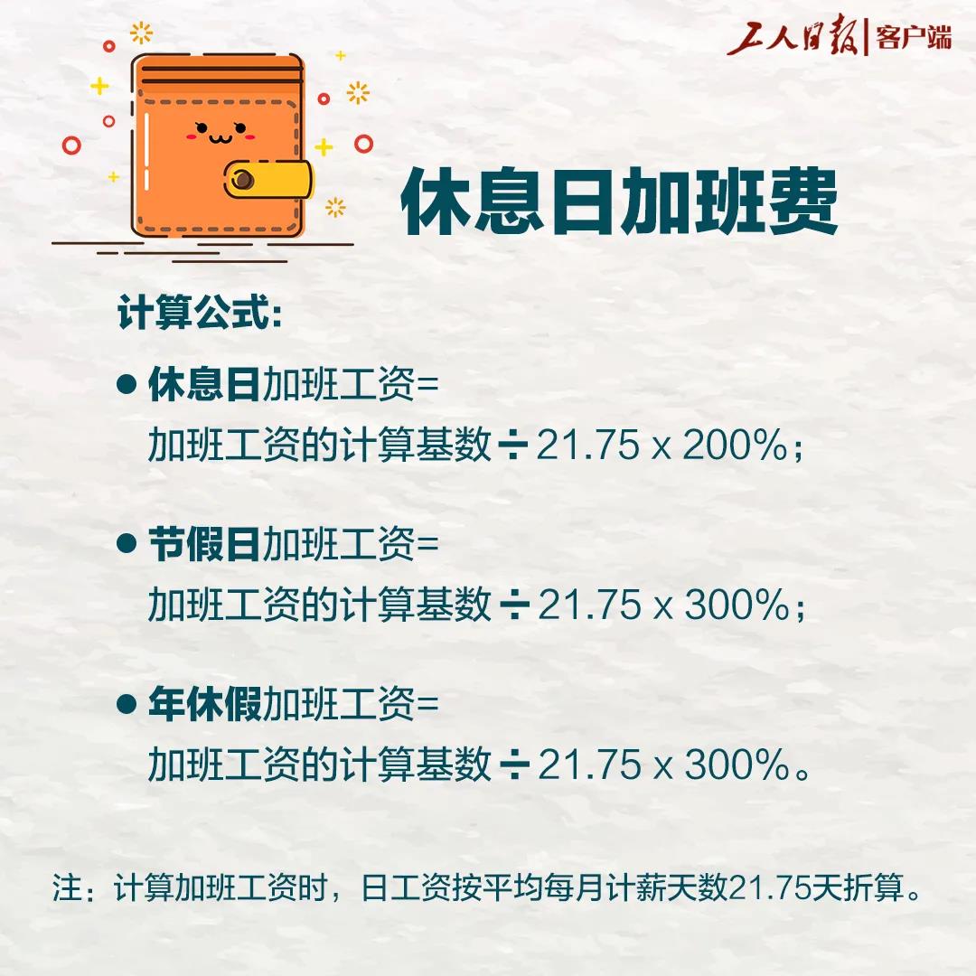 涨知识！每月为啥只发21.75天工资？说法来了！