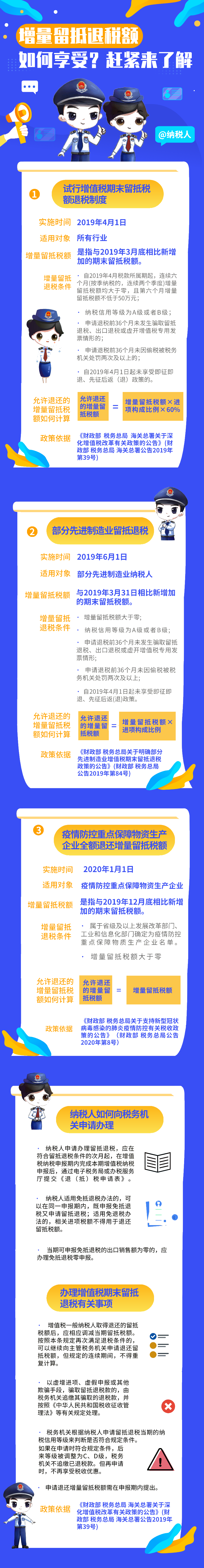 增量留抵退税额如何享受？赶紧来了解！