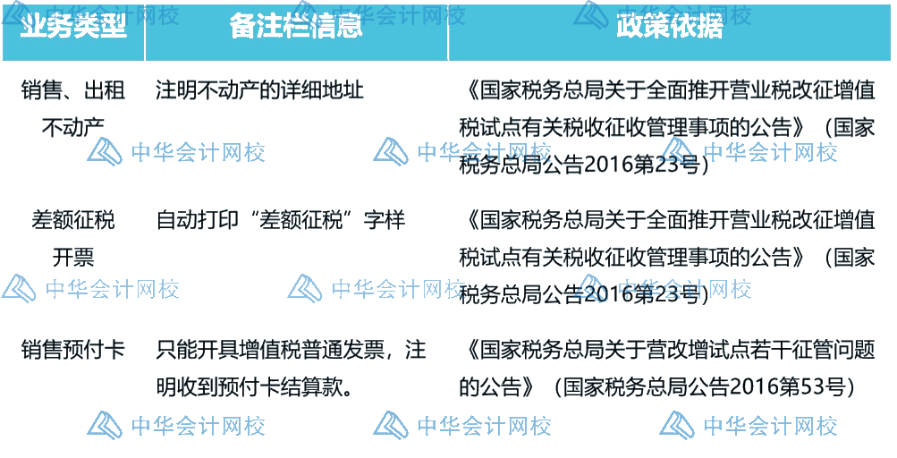 发票备注栏不可忽视，这些发票一定要检查备注栏！