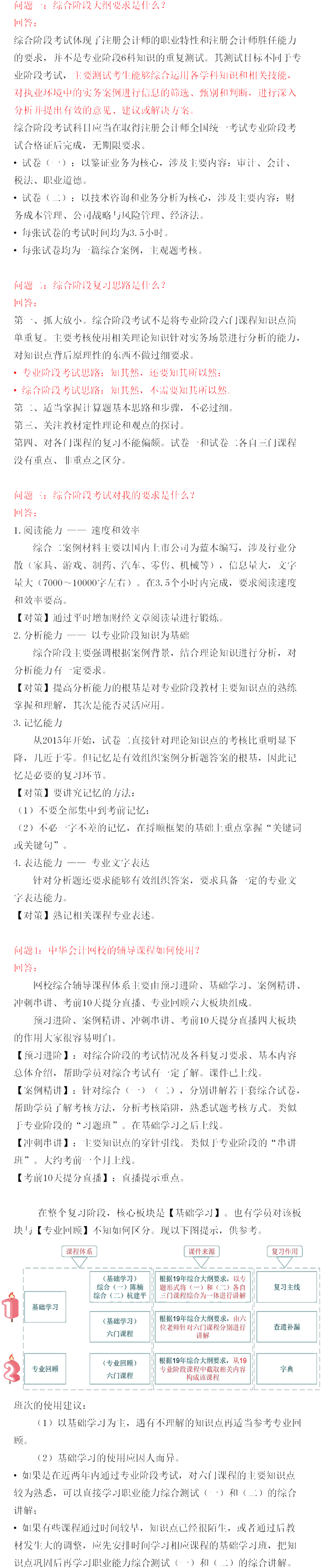 注会的综合阶段考试是什么意思？如何备考综合阶段？