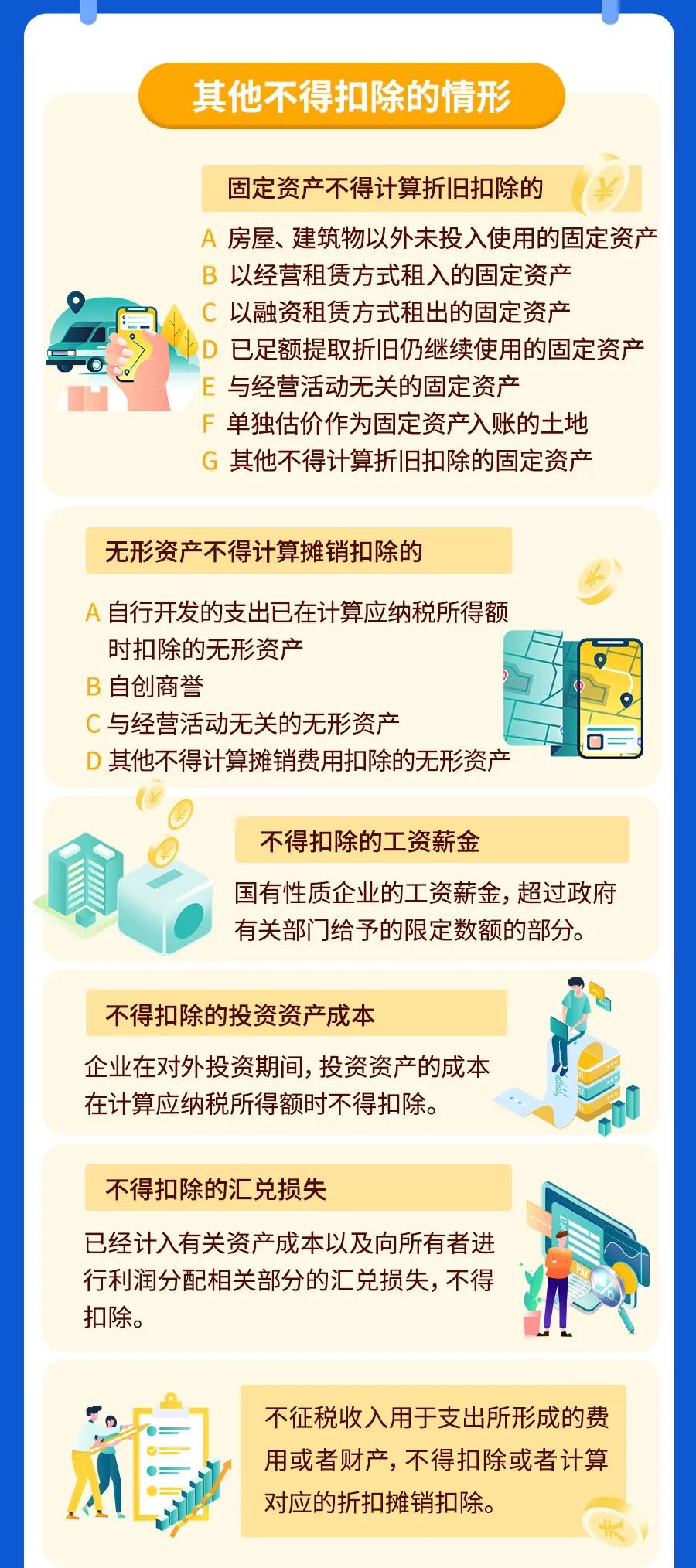 最新最全！一文扫清企业所得税税前扣除障碍！