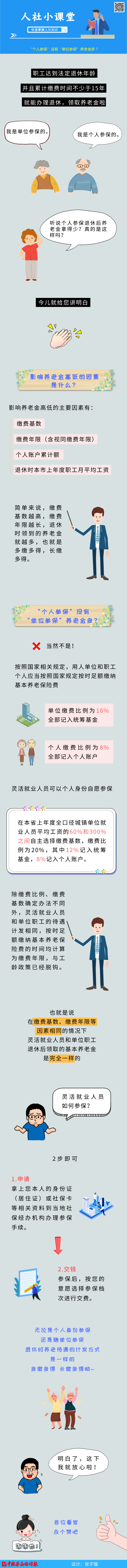 “个人参保”没有“单位参保”养老金多？我们给你算清楚