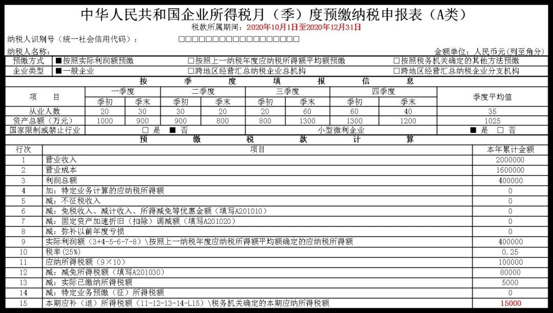 企业所得税2021年首个征期申报提示