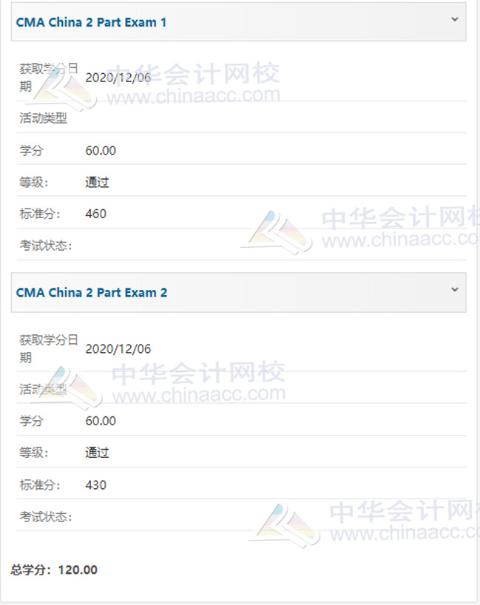 CMA考试两科通过