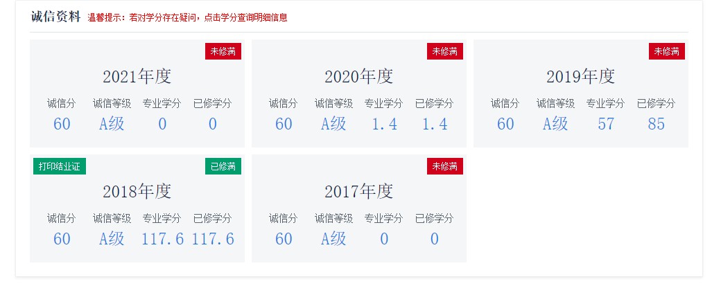 新疆会计专业技术人员继续教育