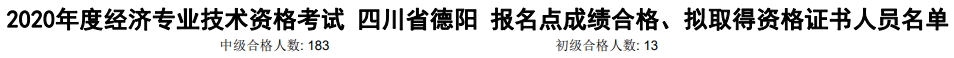 德阳2020年初中级经济师考试合格人数