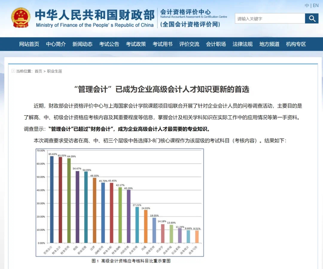 管理会计PCMA