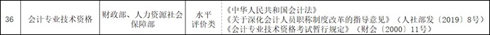 证书排名榜上升5位！意味着初级会计证书含金量...