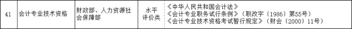 证书排名榜上升5位！意味着初级会计证书含金量...