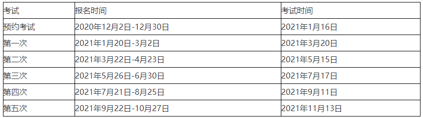 期货从业资格考试2021年考试时间