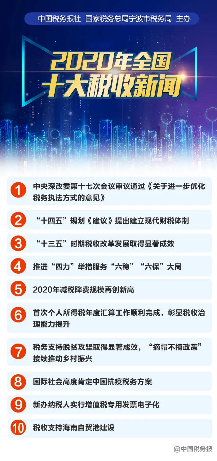 新鲜出炉！2020年全国十大税收新闻发布