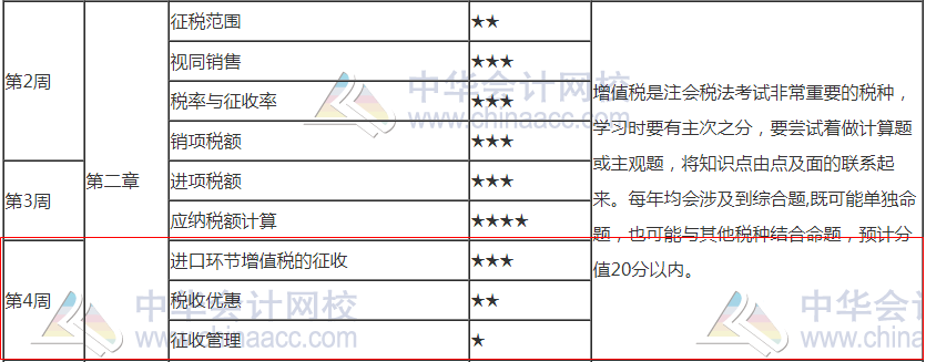 2021注会《税法》第4周预习计划表来啦！请查收！