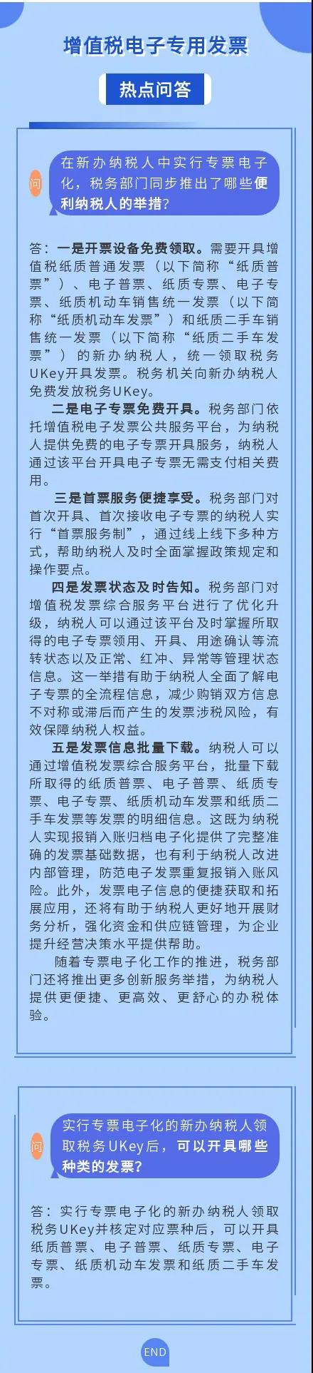 必看！增值税电子专用发票热点问答