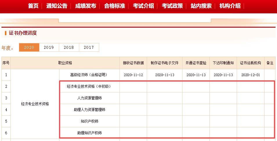 初中级经济师证书办理进度查询