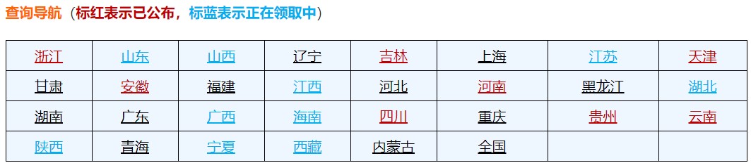 初级会计证书领取时间公布 拿到证书可以从事这些工作！