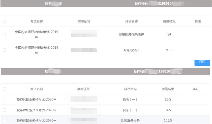 税务师考试成绩单