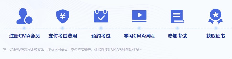 2021CMA报考流程