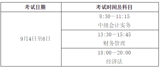 山东菏泽2021中级会计职称考务日程安排通知