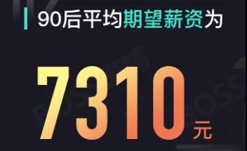 90后薪酬数据报告出炉！你达标了吗？