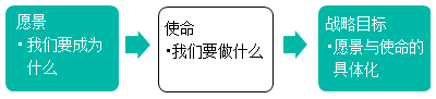 搜狗截图21年01月22日1152_1