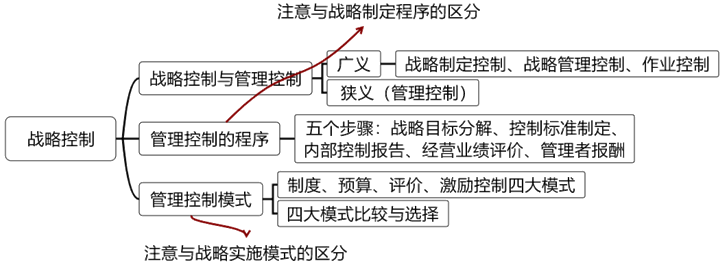 搜狗截图21年01月22日1153_2