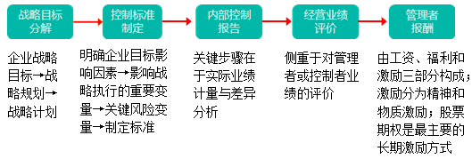 搜狗截图21年01月22日1154_3