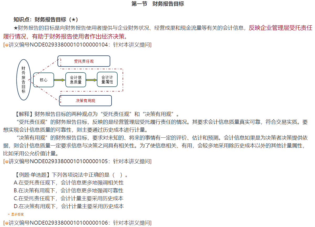 【试听】2021中级会计实务基础班开讲 听刘国峰讲财务报告目标