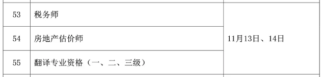 人社部公布！2021年税务师考试时间为11月13-14日！