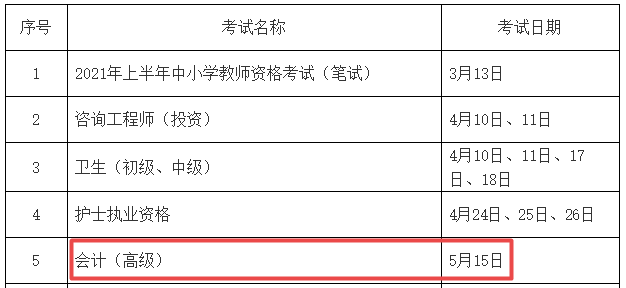 人社部：2021年高级会计师考试时间为5月15日