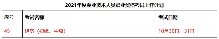 2021中级经济师考试时间