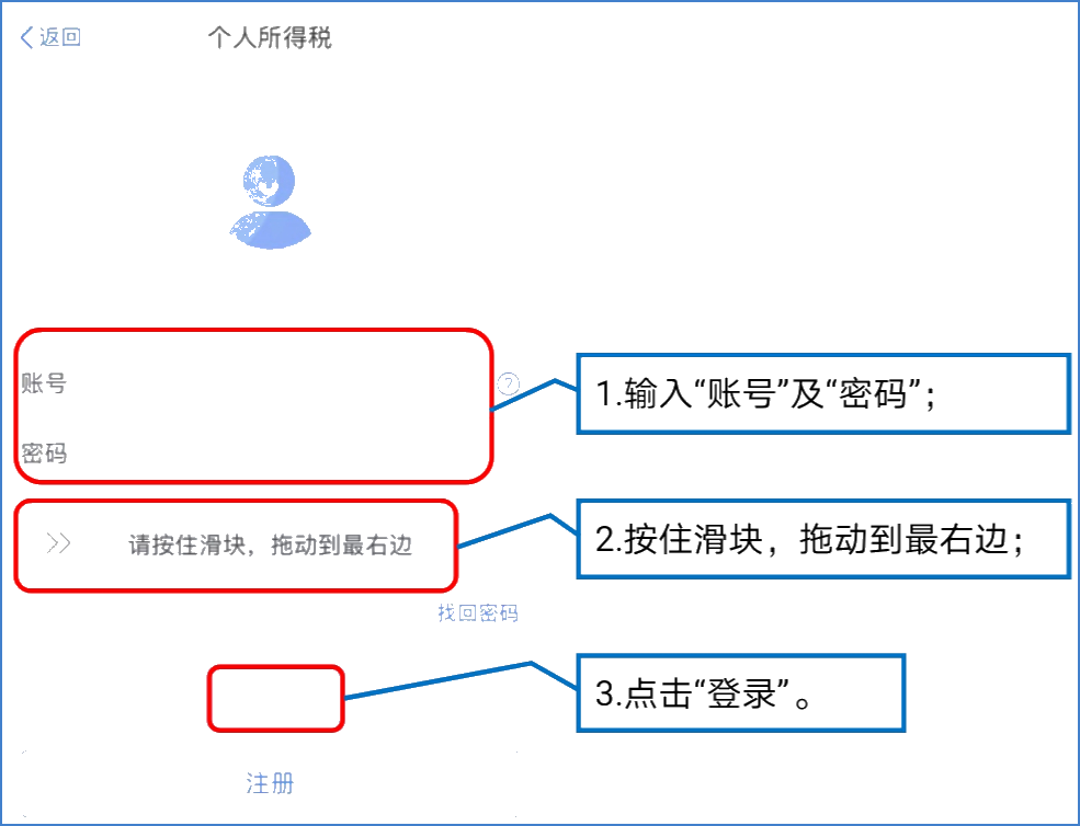 提醒！五项工作提前做，个税综合所得汇算早准备！