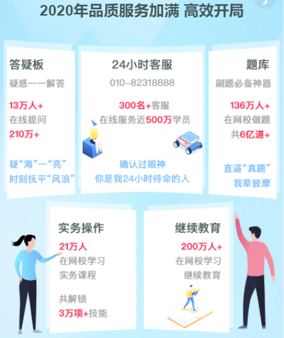 你有一份2020年度学习报告待查收：放弃很容易 坚持却很酷！